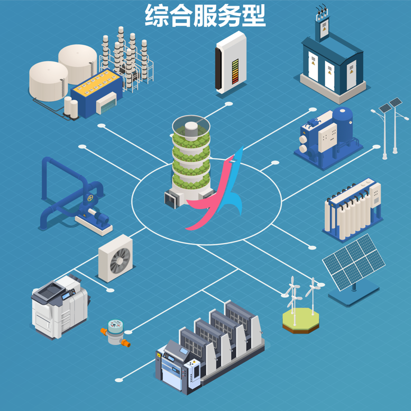 节能技术：天津企业的新引擎
