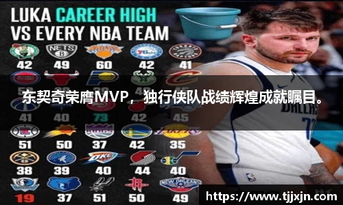 东契奇荣膺MVP，独行侠队战绩辉煌成就瞩目。