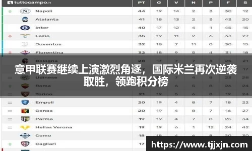 意甲联赛继续上演激烈角逐，国际米兰再次逆袭取胜，领跑积分榜