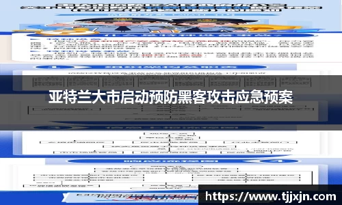 亚特兰大市启动预防黑客攻击应急预案