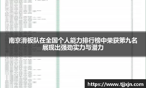 南京滑板队在全国个人能力排行榜中荣获第九名展现出强劲实力与潜力