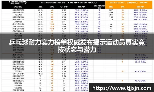 乒乓球耐力实力榜单权威发布揭示运动员真实竞技状态与潜力