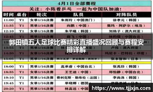 郭田镇五人足球比赛精彩直播盛况回顾与赛程安排详解