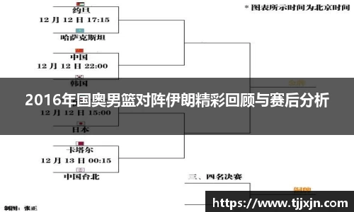 2016年国奥男篮对阵伊朗精彩回顾与赛后分析