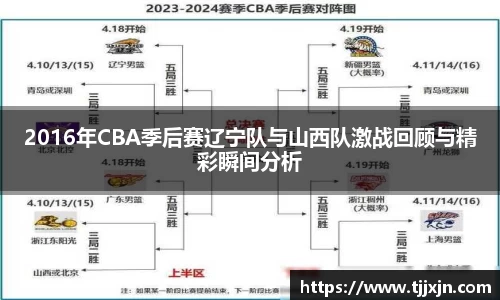 2016年CBA季后赛辽宁队与山西队激战回顾与精彩瞬间分析